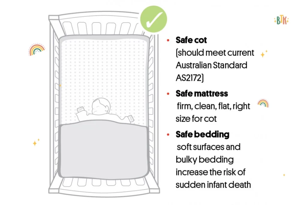 What Are The Australian Safety Requirements For Setting Up Cots