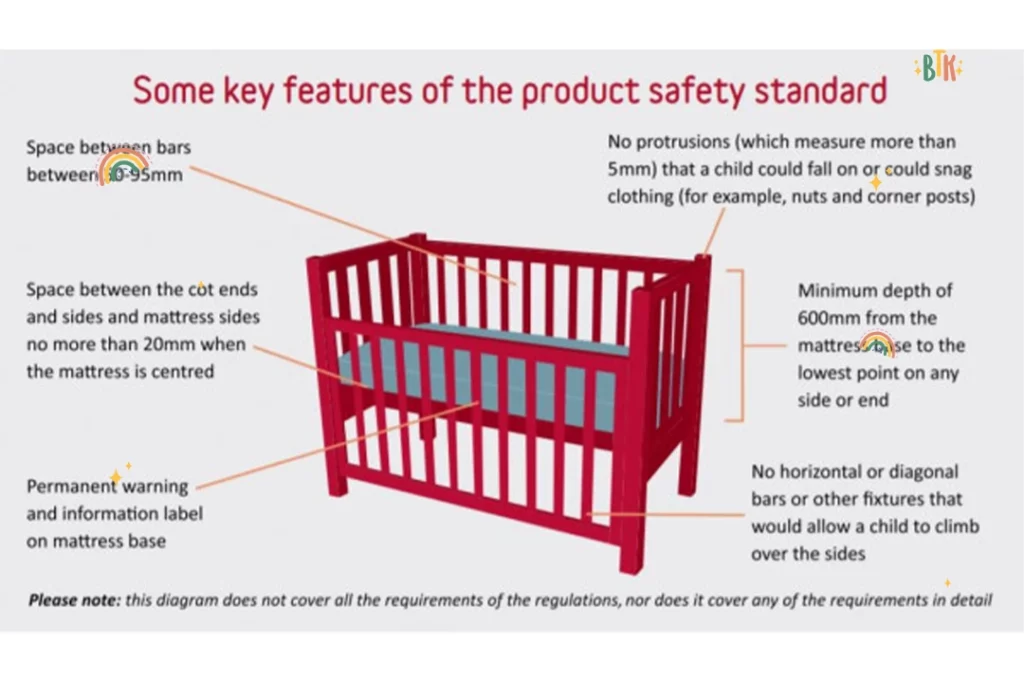 What Are The Australian Safety Standards For Cots